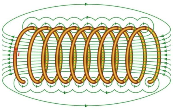 Low Frequency Therapeutic Device