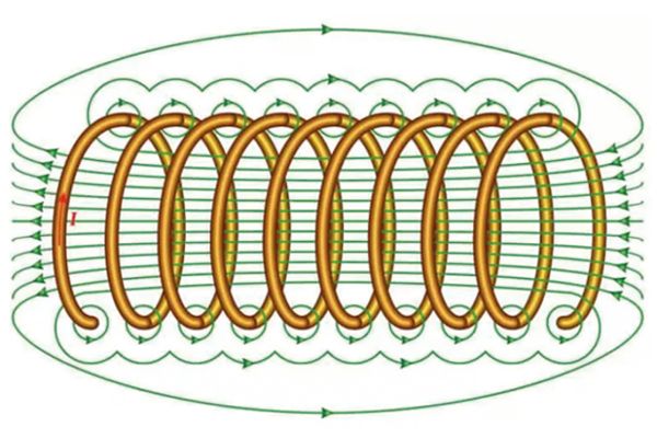 campi magnetici pulsati